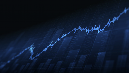 Your 7% Bond Gain Isn’t What You Think It Is